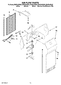 AIR FLOW PARTS Diagram and Parts List for ED5FHAXSQ03  Whirlpool Refrigerator