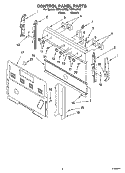 CONTROL PANEL PARTS Diagram and Parts List for TEP315RW2  Estate Range