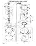 AGITATOR, BASKET AND TUB Diagram and Parts List for LBT6233DQ0  Whirlpool Washer