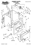 CABINET PARTS Diagram and Parts List for IP82000  Inglis Dryer