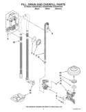 FILL, DRAIN AND OVERFILL PARTS Diagram and Parts List for KUDS30FXSS8  KitchenAid Dishwasher