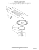 TURNTABLE PARTS Diagram and Parts List for WMH32517AB0  Whirlpool Microwave