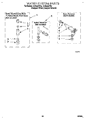 WATER SYSTEM Diagram and Parts List for LLR8245DQ0  Whirlpool Washer