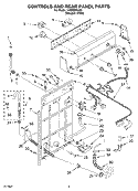 CONTROLS AND REAR PANEL Diagram and Parts List for TAWB600JQ0  Estate Washer