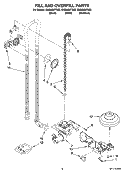 FILL AND OVERFILL PARTS Diagram and Parts List for GU2200XTSB3  Whirlpool Dishwasher