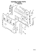 CONTROL PANEL PARTS Diagram and Parts List for IES355RQ0  Inglis Range