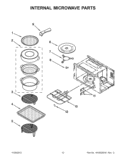 INTERNAL MICROWAVE PARTS Diagram and Parts List for KEMS379BBL00  KitchenAid Microwave Oven Combo