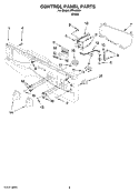 CONTROL PANEL PARTS Diagram and Parts List for IFR42000  Inglis Washer