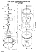 AGITATOR, BASKET AND TUB PARTS Diagram and Parts List for SAWS900MQ0  Whirlpool Washer