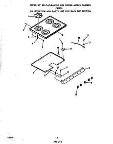 Main Top Diagram and Parts List for F8557*0  Roper Range