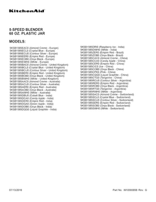 Cover Sheet Diagram and Parts List for 5KSB1585COB0  KitchenAid Blender