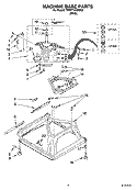 MACHINE BASE PARTS Diagram and Parts List for 7MWT74700SQ0  Whirlpool Washer