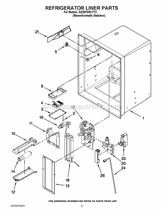 REFRIGERATOR LINER PARTS Diagram and Parts List for GZ25FSRXYY2  Whirlpool Refrigerator