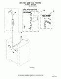 WATER SYSTEM PARTS Diagram and Parts List for LTE5243DQA  Whirlpool Washer Dryer Combo