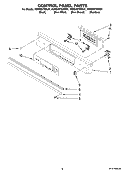 CONTROL PANEL PARTS Diagram and Parts List for KERS807SBB01  KitchenAid Range