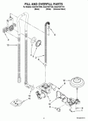 FILL AND OVERFILL PARTS Diagram and Parts List for GU2275XTVQ0  Whirlpool Dishwasher