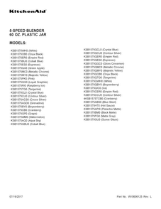 Cover Sheet Diagram and Parts List for KSB1575QCL0  KitchenAid Blender