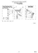 WATER SYSTEM Diagram and Parts List for 3LSC9255BQ1  Whirlpool Washer