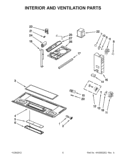 INTERIOR AND VENTILATION PARTS Diagram and Parts List for WMH2175XVS7  Whirlpool Microwave