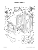 CABINET PARTS Diagram and Parts List for YIED7300WW2  Inglis Dryer