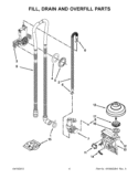 FILL, DRAIN AND OVERFILL PARTS Diagram and Parts List for WDT790SLYM2  Whirlpool Dishwasher
