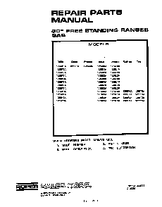 Cover Page-text Only Diagram and Parts List for 1255*0A  Roper Range