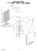 AIR FLOW PARTS Diagram and Parts List for KSBS25INBL03  KitchenAid Refrigerator