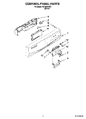 CONTROL PANEL PARTS Diagram and Parts List for RUD8050SD1  Roper Dishwasher