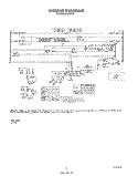WIRING DIAGRAM Diagram and Parts List for 2496^0A  Whirlpool Range
