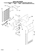 AIR FLOW PARTS Diagram and Parts List for KSRP25FSSS01  KitchenAid Refrigerator