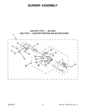 BURNER ASSEMBLY Diagram and Parts List for WGD8500BW0  Whirlpool Dryer