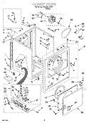CABINET Diagram and Parts List for RGX3615EW0  Roper Dryer