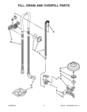 FILL, DRAIN AND OVERFILL PARTS Diagram and Parts List for KUDE48FXBL5  KitchenAid Dishwasher
