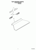 TOP VENTING PARTS Diagram and Parts List for YIDC865VM0  Whirlpool Range
