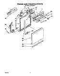 FRAME AND CONSOLE Diagram and Parts List for DU8530XX1  Whirlpool Dishwasher