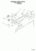 CONTROL PANEL PARTS Diagram and Parts List for RY160LXTS3  Whirlpool Range