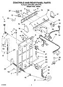 CONTROL AND REAR PANEL PARTS Diagram and Parts List for LXR7244PQ0  Whirlpool Washer