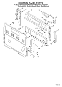 CONTROL PANEL Diagram and Parts List for RF368LXKT1  Whirlpool Range