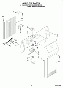 AIR FLOW PARTS Diagram and Parts List for 6ED2FHGXVQ00  Whirlpool Refrigerator