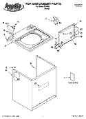 TOP AND CABINET PARTS Diagram and Parts List for IP45002  Inglis Washer