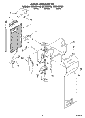 AIR FLOW Diagram and Parts List for GS2SHGXKQ02  Whirlpool Refrigerator