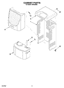 CABINET PARTS Diagram and Parts List for RD50CBM0  Roper Dehumidifier