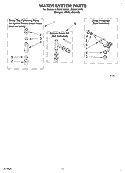 WATER SYSTEM Diagram and Parts List for LSQ9010KQ0  Whirlpool Washer