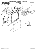 FRAME AND CONSOLE PARTS Diagram and Parts List for IPU25363  Inglis Dishwasher