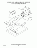 BURNER BOX, GAS VALVES, AND SWITCHES Diagram and Parts List for SCS3617RB05  Whirlpool Cooktop