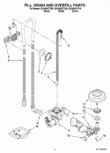 FILL, DRAIN AND OVERFILL PARTS Diagram and Parts List for GU3600XTVQ0  Whirlpool Dishwasher