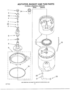 Agitator, Basket And Tub Parts Diagram and Parts List for LTE6243AN2  Whirlpool Washer Dryer Combo