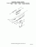 CONTROL PANEL PARTS Diagram and Parts List for DU1015XTXQ1  Whirlpool Dishwasher