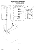 WATER SYSTEM PARTS Diagram and Parts List for LTG6234DT4  Whirlpool Washer Dryer Combo