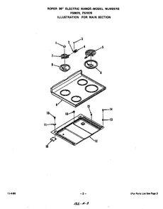 Main Diagram and Parts List for F5107*0  Roper Range